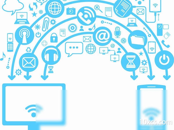 当今普遍流行Wi-Fi,那Wi-Fi究竟是什么呢?